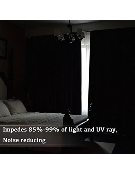 Cortinas Blackout Turquoize 2 Paneles 42x54 cm Hierba Marina