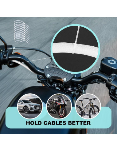 Cubierta de Cable AGPTEK 3.05m Blanca para Mascotas y Cables