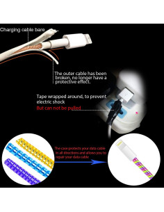 Protector de Cable Rancco 8 Pcs 120cm Multicolor para Mascotas 2