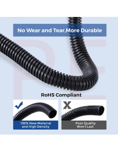 Manga de Cable Protectora YCLYC 10ft 1.27cm Blanca 2