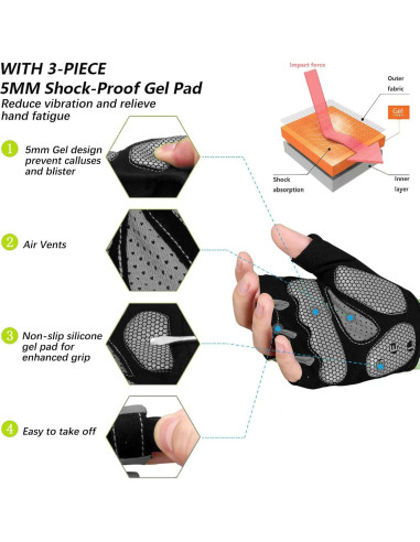 Guantes de Ciclismo MOREOK Unisex 5MM Gel Antideslizantes