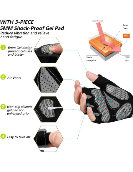 Guantes de Ciclismo MOREOK Unisex 5MM Gel Antideslizantes