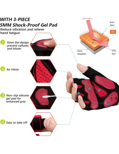 Guantes de Ciclismo MOREOK Unisex con Almohadilla de Gel 5MM