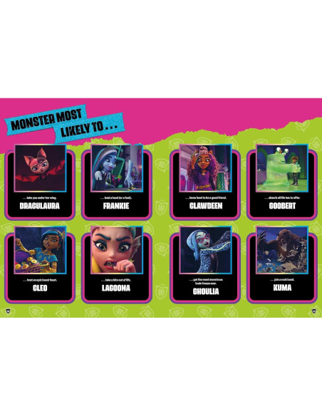 Monster High Fearbook