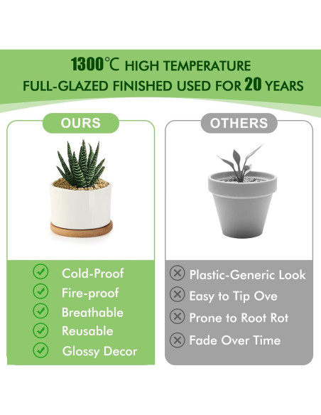 Macetas Cerámicas ZOUTOG para Suculentas 9.1 cm - Paquete de 6