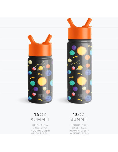 Botella de Agua Aislada Simple Modern Niños 532ml Caritas