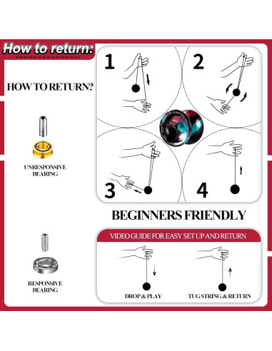 Yoyo Profesional JOLESHARE T1 No Responsivo + 5 Cuerdas