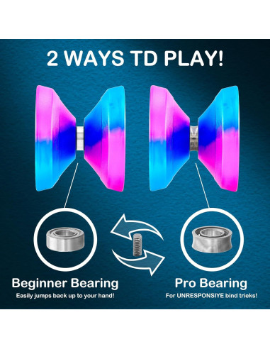 Yoyo WATIEOBOO Profesional Doble Función 68g Azul Rosa