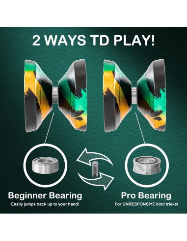 Yoyo WATIEOBOO Profesional de Metal 9cm para Niños y Adultos