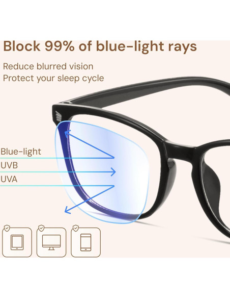 Gafas de Luz Azul Gaoye para Mujer - Bloqueo 99% UV400