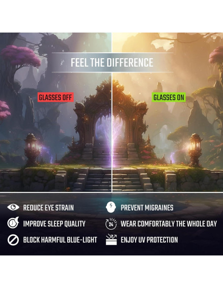 Gafas de luz azul Gaoye para mujer - 99% bloqueo UV400