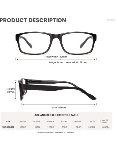 Gafas de lectura Gaoye 5 Pack Anti Luz Azul 1.75x 2