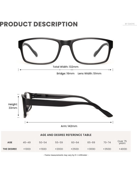 Gafas de lectura Gaoye 5 Pack Anti Luz Azul 1.75x