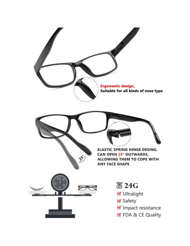 Gafas de lectura Gaoye 5 Pack Anti Luz Azul 1.75x