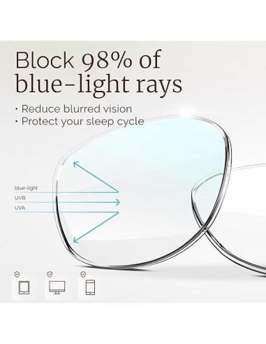 Gafas de Lectura CCVOO 6 Pack Estilo Oprah para Mujeres