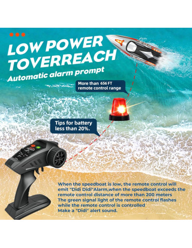 Barco RC BEZGAR HJ816 47.5 cm 55 KMH Impermeable