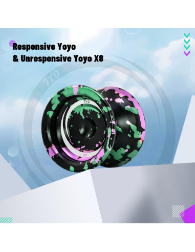 Yoyo X8 Profesional para Niños 8-12 Años con Estuche