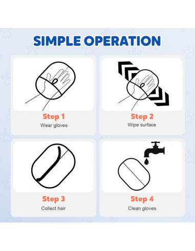 Guantes Quitapelos para Mascotas Genérico 2 Pcs Reutilizables