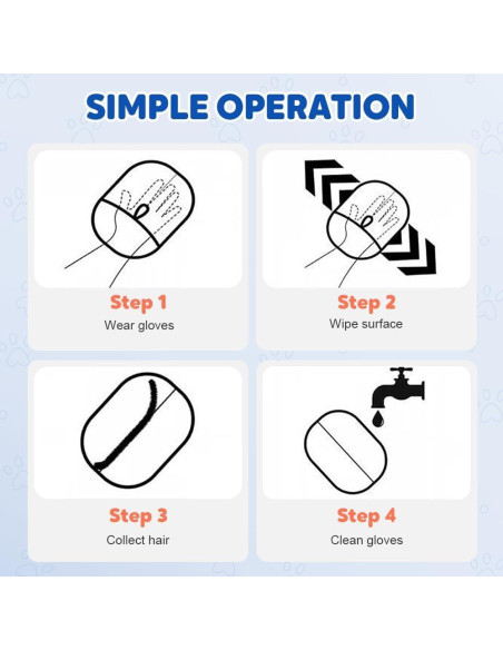 Guantes Quitapelos para Mascotas Genérico 2 Pcs Reutilizables