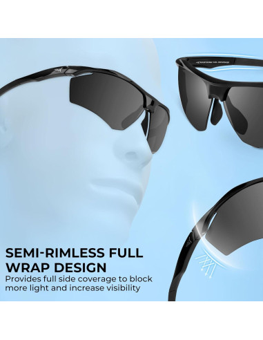 Gafas de sol polarizadas KastKing Tenmile UV para deportes