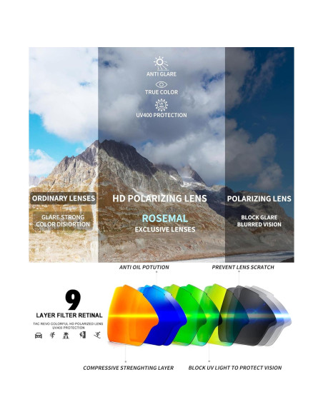 Gafas de sol deportivas Rosemal modelo 7253 UV400 TR90