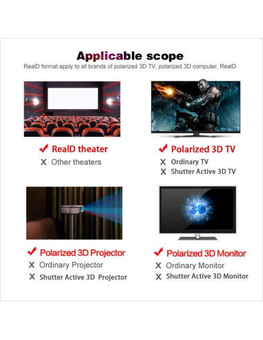 Paquete de 4 gafas 3D pasivas RealD para cine y proyectores