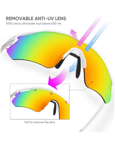 Gafas de Ciclismo HUBO Sports HB502L Polarizadas UV400