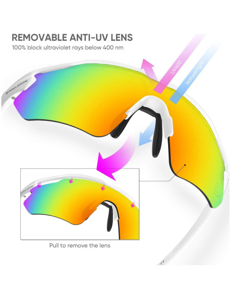 Gafas de Ciclismo HUBO Sports HB502L Polarizadas UV400