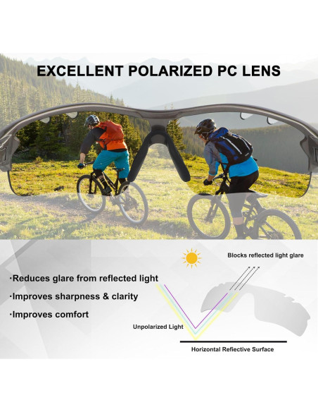 Gafas de sol deportivas BangLong con 5 lentes UV400