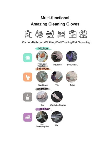 Guantes de Silicona Yinceber para Lavar Platos y Mascotas 34.5 cm
