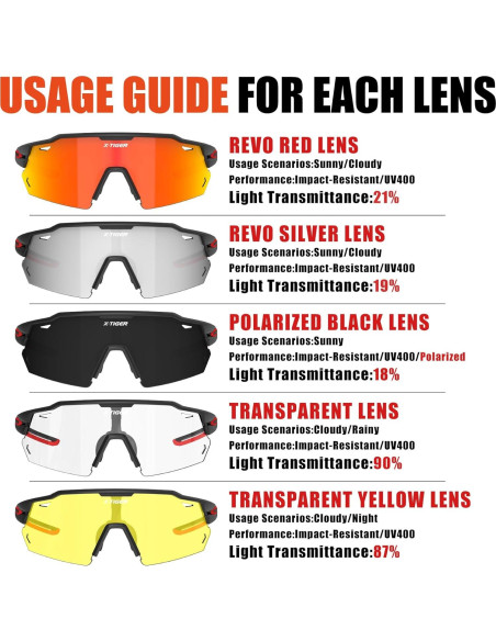 Gafas de Ciclismo X-TIGER Polarizadas 5 Lentes Intercambiables