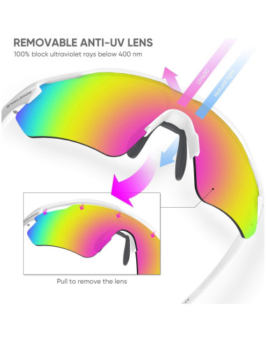 Gafas de Ciclismo HUBO Sports Modelo HB502L Polarizadas UV400