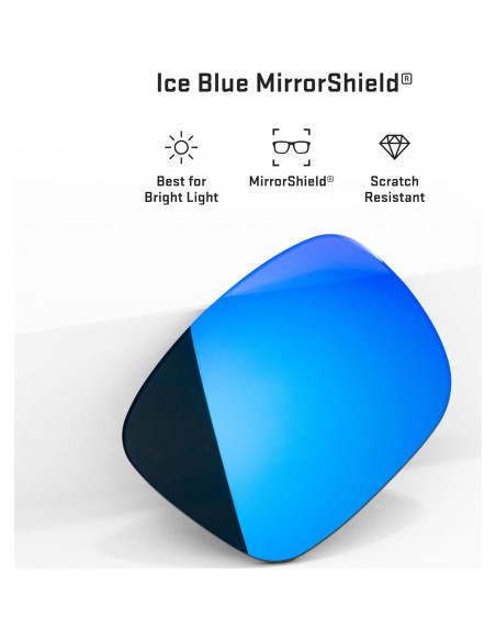 Lentes Revant para gafas Rudy Project Rydon - Azul Hielo