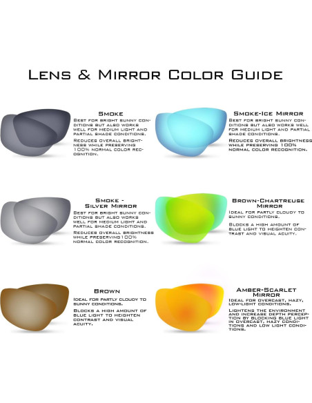 Gafas de sol polarizadas KastKing Toccoa unisex azul mate