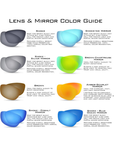 Gafas de sol polarizadas KastKing Toccoa unisex UV 103%