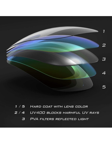 Gafas de sol polarizadas KastKing Toccoa unisex UV 100%