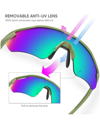 Gafas de Ciclismo Hubo Sports 5 Lentes Intercambiables
