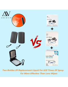 Limpiador de gafas ANEWSIR Kit portátil 19ml sin alcohol 2
