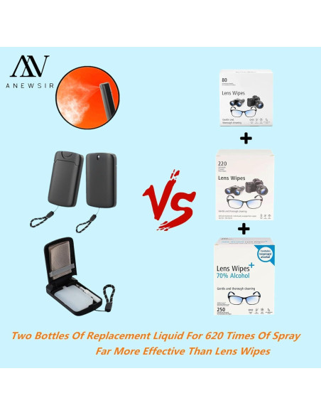 Limpiador de gafas ANEWSIR Kit portátil 19ml sin alcohol