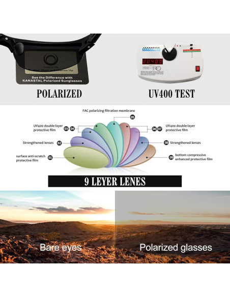 Gafas de sol KANASTAL deportivas polarizadas UV400 para correr