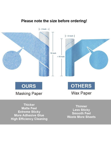 Recargas Rodillo Quitapelusas Layers 10" Ancho - 3 Paquetes