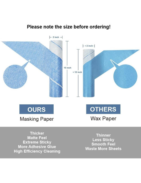 Recargas Rodillo Quitapelusas Layers 10" Ancho - 3 Paquetes