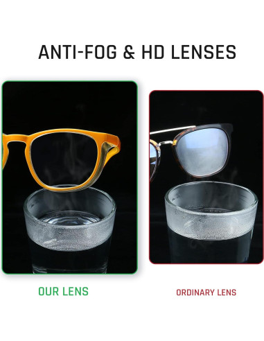 Gafas de Seguridad Antivaho Amarillo Huevo para Adultos