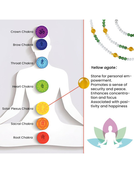 Cadena de Gafas Harmony - Soporte de Piedra Natural 78.74 cm