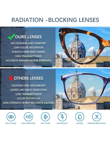 6 Gafas de Lectura Ojo de Gato Mujeres Bloqueo Luz Azul