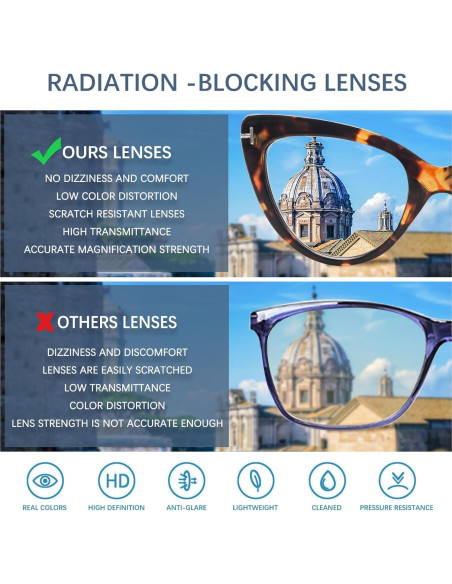 6 Gafas de Lectura Ojo de Gato Mujeres Bloqueo Luz Azul