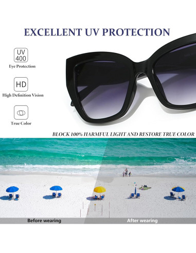 Gafas de sol estilo gato BRMHDY UV400 para mujeres - Negro