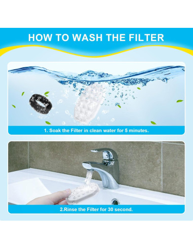 16 Filtros y Esponjas para Fuente de Agua Mascotas WEIKEY 3.2L