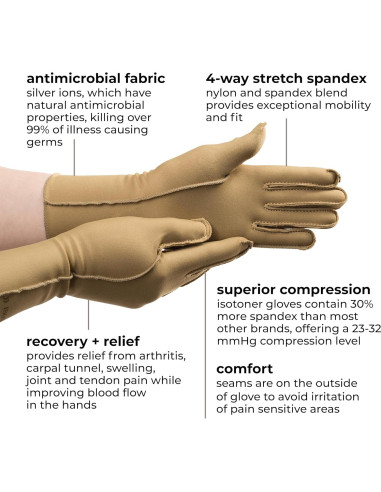 Guantes de Compresión Isotoner para Artritis Dedo Completo