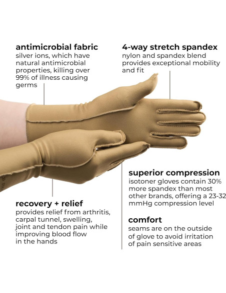 Guantes de Compresión Isotoner para Artritis Dedo Completo